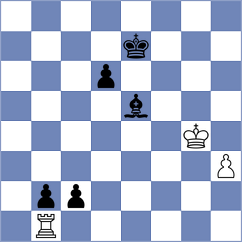 Roos Nazario - Radeke (Playchess.com INT, 2020)