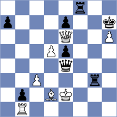 Bartel - Morris-Suzuki (chess.com INT, 2023)