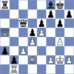 Porozhnyak - Kozlov (chess.com INT, 2025)