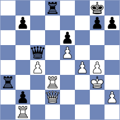 Noh - Kusatha (Chess.com INT, 2021)