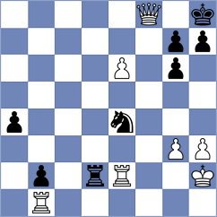 Tran Le Vy - Huschenbeth (chess.com INT, 2025)