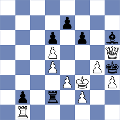 Shton - Martinez Ramirez (chess.com INT, 2024)