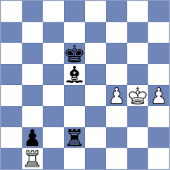 Atis - Jain (chess.com INT, 2025)