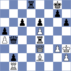 Kourkoulos Arditis - Bortnyk (chess.com INT, 2025)