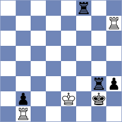 Bernabeu Lopez - Meshkovs (Andujar ESP, 2025)