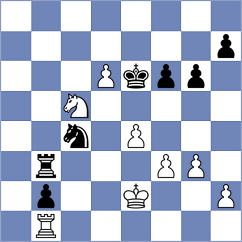 Movahed - Subelj (chess.com INT, 2022)