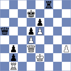 Tsyhanchuk - Ardito (chess.com INT, 2023)
