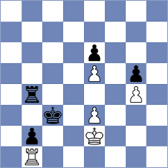 Sharshenbekov - Sjugirov (chess.com INT, 2025)