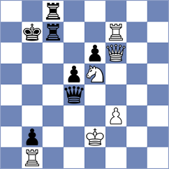 Banzea - Chabris (chess.com INT, 2024)
