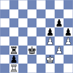 Sonis - Vachier Lagrave (Chess.com INT, 2020)