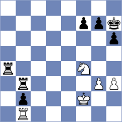 Md - Jannatul (Chess.com INT, 2020)