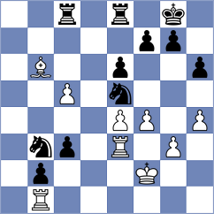 Odegov - Van der Velden (chess.com INT, 2024)