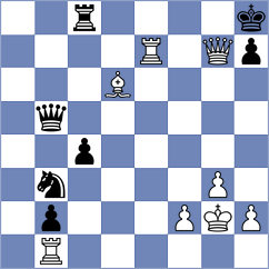 Gracia Alvarez - Jimenez Salas (chess.com INT, 2024)