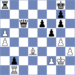 Wu - Christiansen (chess.com INT, 2024)