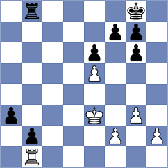 Mohan - Subramanian (Kenilworth ENG, 2022)