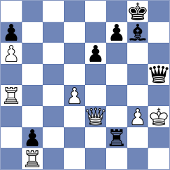 Weetik - Suleymanli (chess.com INT, 2025)