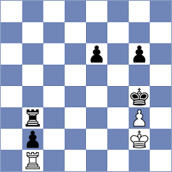 Kovalevsky - Gurevich (chess.com INT, 2024)