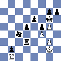 Mamedjarova - Miszler (chess.com INT, 2024)