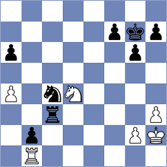 Dushyant - Bok (Chess.com INT, 2021)