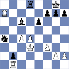 Brzeski - Firman (chess.com INT, 2024)