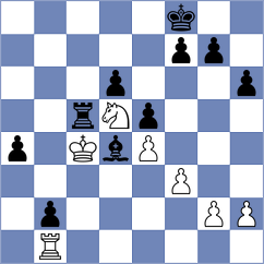 Petovic - Yordanov (Bar, 2008)