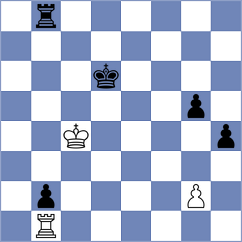 Nogerbek - Nakamura (chess.com INT, 2022)