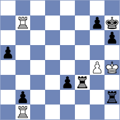 Nezamdoust - Ghorbani (Chess.com INT, 2021)