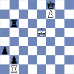Mindlin - Terry (chess.com INT, 2023)