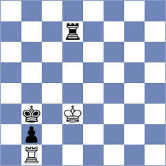 Szpar - Nakamura (chess.com INT, 2024)