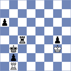 Musat - Olcayoz (chess.com INT, 2021)