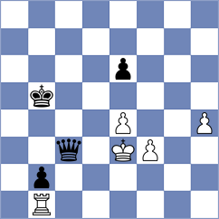 Das Chagas - Hartikainen (chess.com INT, 2022)