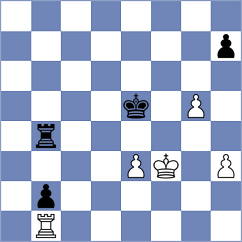 Stocek - Radovic (Prague CZE, 2024)