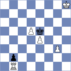 Grahn - Rakitin (chess.com INT, 2024)