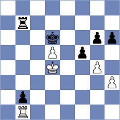 Polyakov - Isik (Prague CZE, 2025)