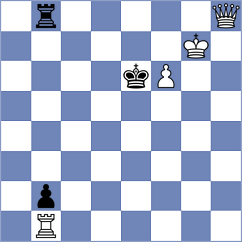 Kozakov - Boruchovsky (chess.com INT, 2025)