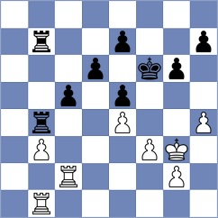 Canteli Martinez - Ortiz (Asturias, 1998)