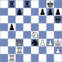 Zhou - Agasiyev (chess.com INT, 2022)