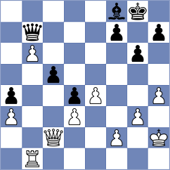 Dudin - Maksimovic (chess.com INT, 2025)