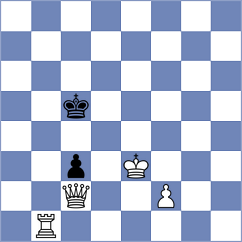 Robatmili - Mozafari (Chess.com INT, 2021)
