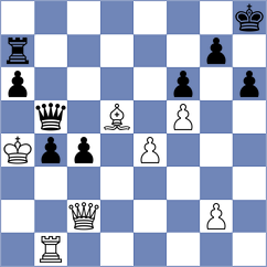Richter - Basnayake (Churchill, 2000)