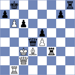 Dubov - Niemann (Moscow RUS, 2025)