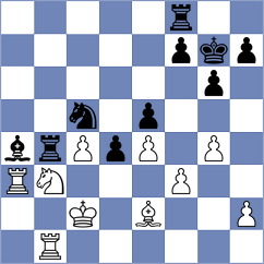 Blachon - Shchekachev (Livry Gargan, 2009)