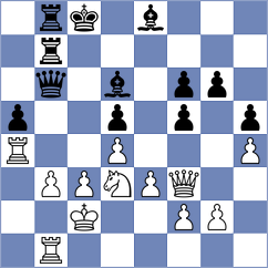 Zhakshylykov - Ilamparthi (chess.com INT, 2025)