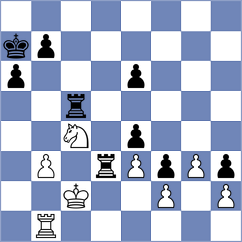 Gritsenko - Banusz (chess.com INT, 2022)