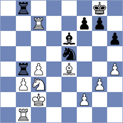 Shevchenko - Sarasketa Irastortza (chess.com INT, 2025)