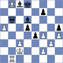 Nakamura - Niemann (chess.com INT, 2025)