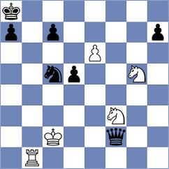 Zhang - Guo (Tianjin, 2020)