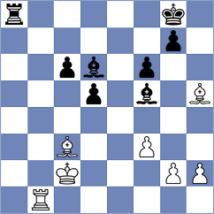 Terlouw - Moghaddamian (chess.com INT, 2025)