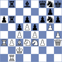 Damljanovic - Popchev (Belgrade SRB, 2025)