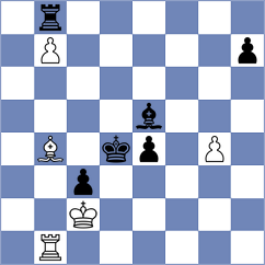 Deviprasath - Schmidt (chess.com INT, 2023)